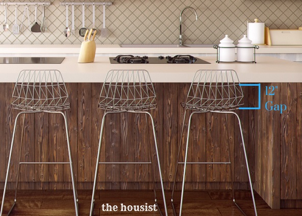 12" gap between counter and stool - how to buy bar stools