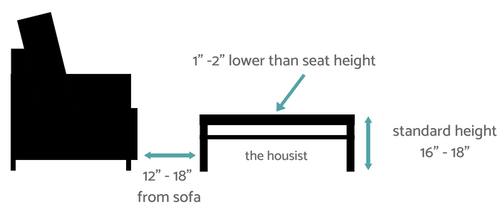 Guide to Coffee Table Height & Size - Get the Right Coffee ...