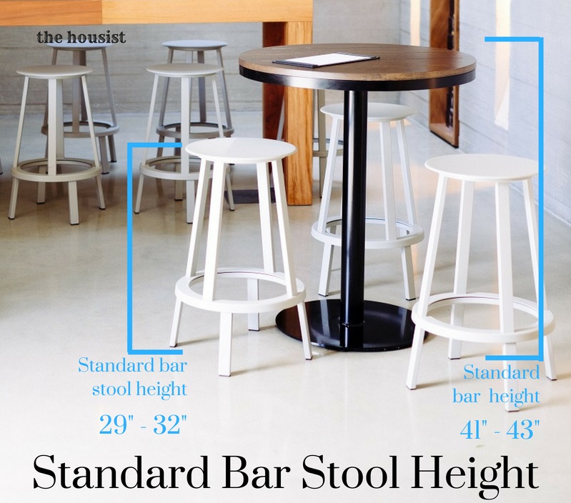 Standard Bar Stool Height
