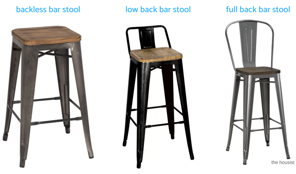 Types of Bar Stools - bar stool buying guide