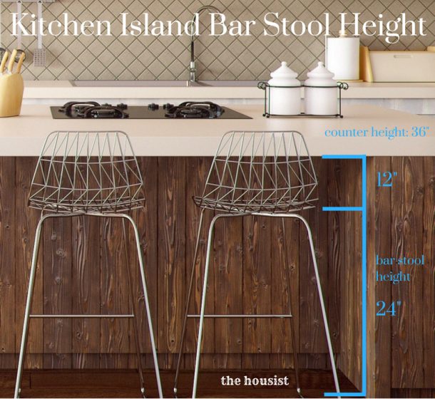 Bar Stool Height Guide How Tall are Standard Bar Stools The Housist