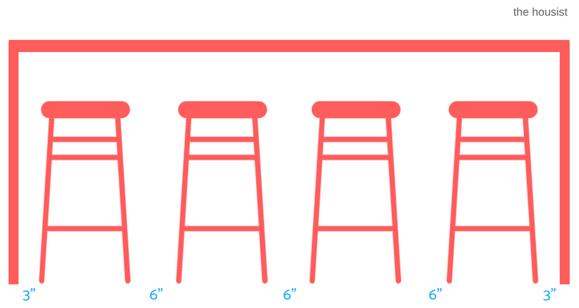 Bar Stool Ing Guide How To The, How Much Space Between Bar Stools