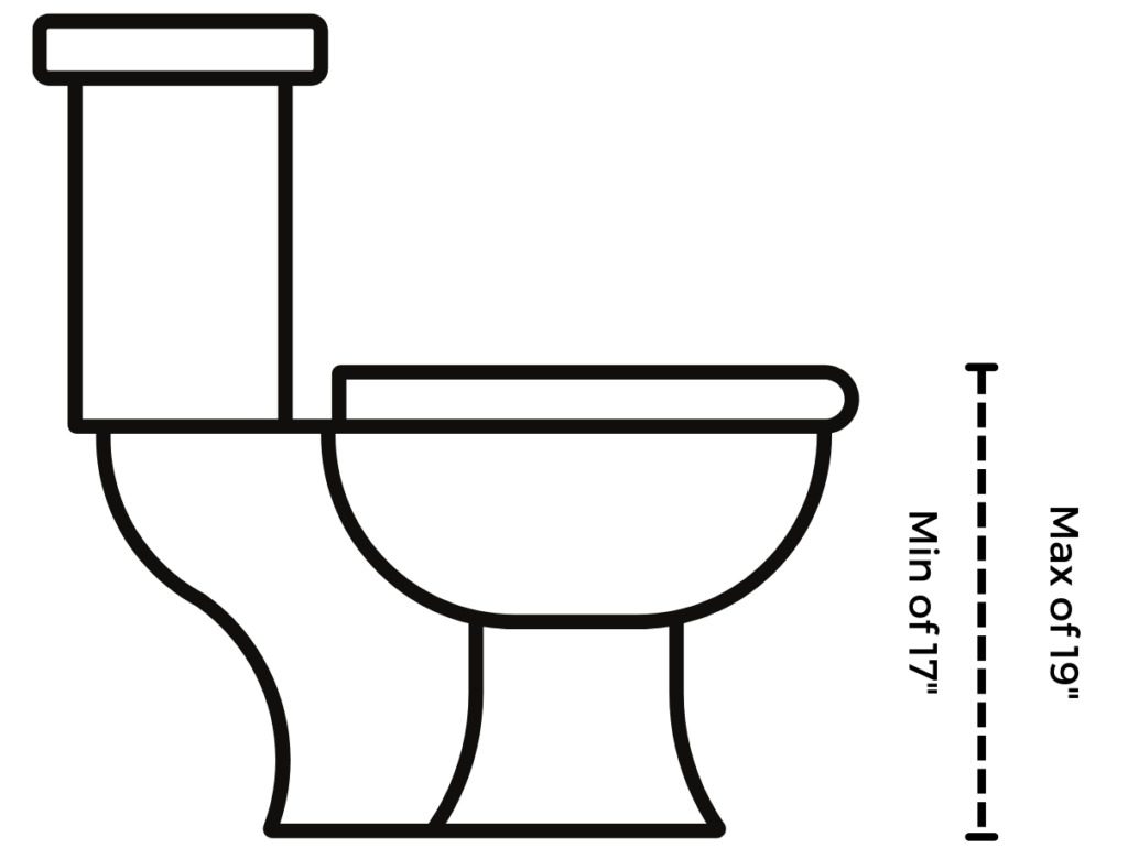 ADA Toilet Seat Height Requirements