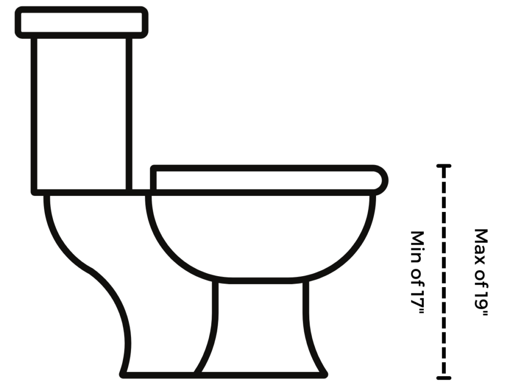 Standard Toilet Dimensions The Housist