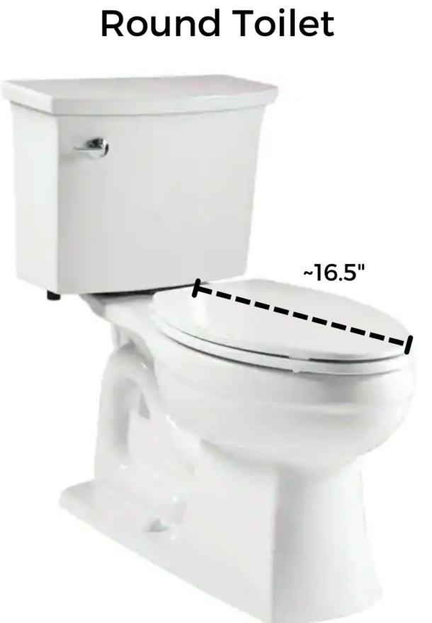 Standard Toilet Dimensions The Housist