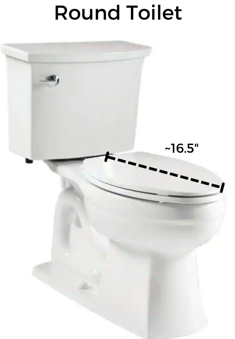 Standard Toilet Dimensions The Housist standard-toilet-dimensions-the-housist