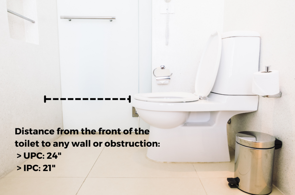 How to Measure a Toilet - Distance From the Front of the Toilet