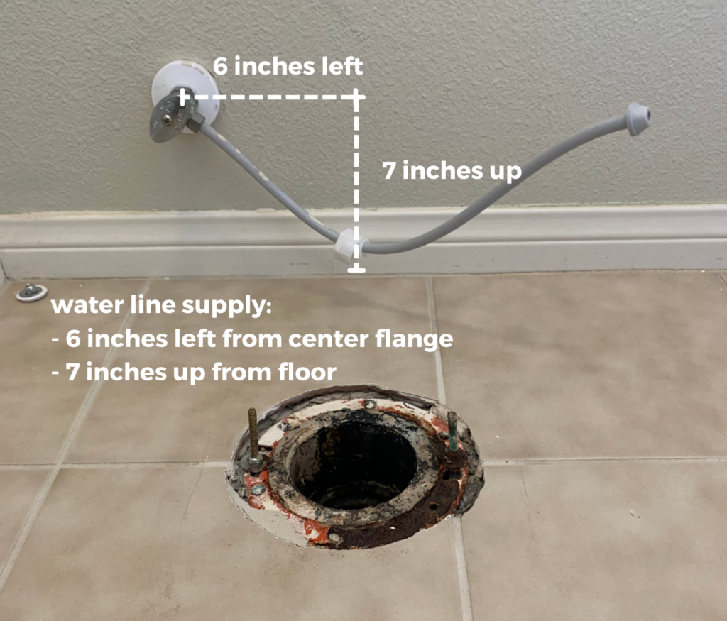 Toilet Rough in Measurements - Water Supply Line