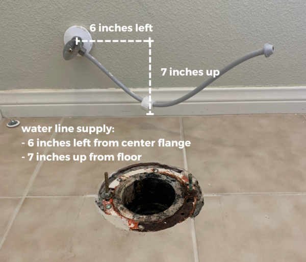 Standard Toilet Rough In Dimensions - How to Measure A Toilet | The Housist